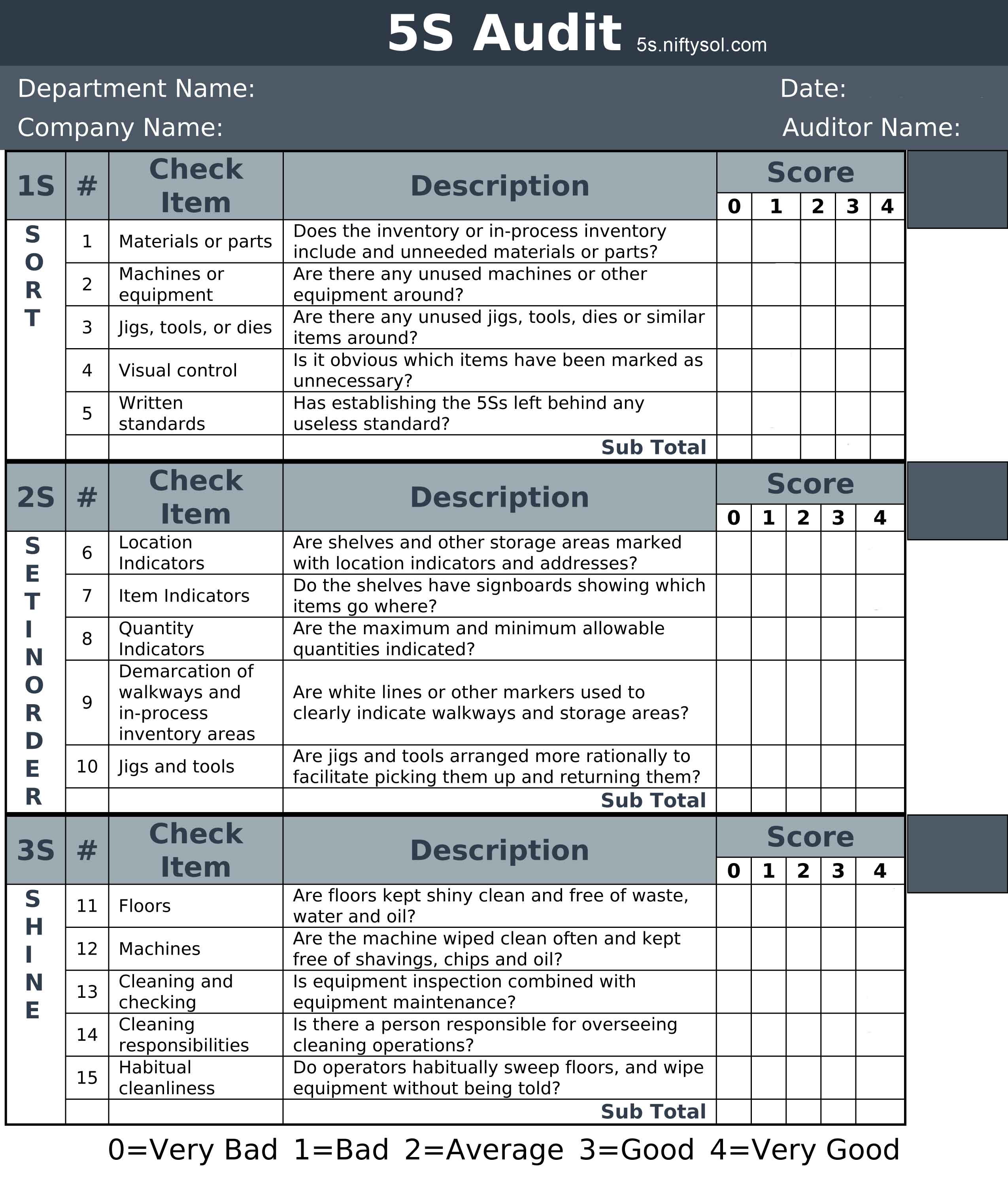 5s checklist - cloud solution for manufacturing|5s| iso audit|lean