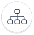 NiftyISO - Structure Wise System structure.png