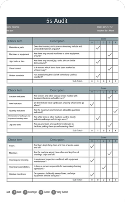 5s checklist, 5s office checklist