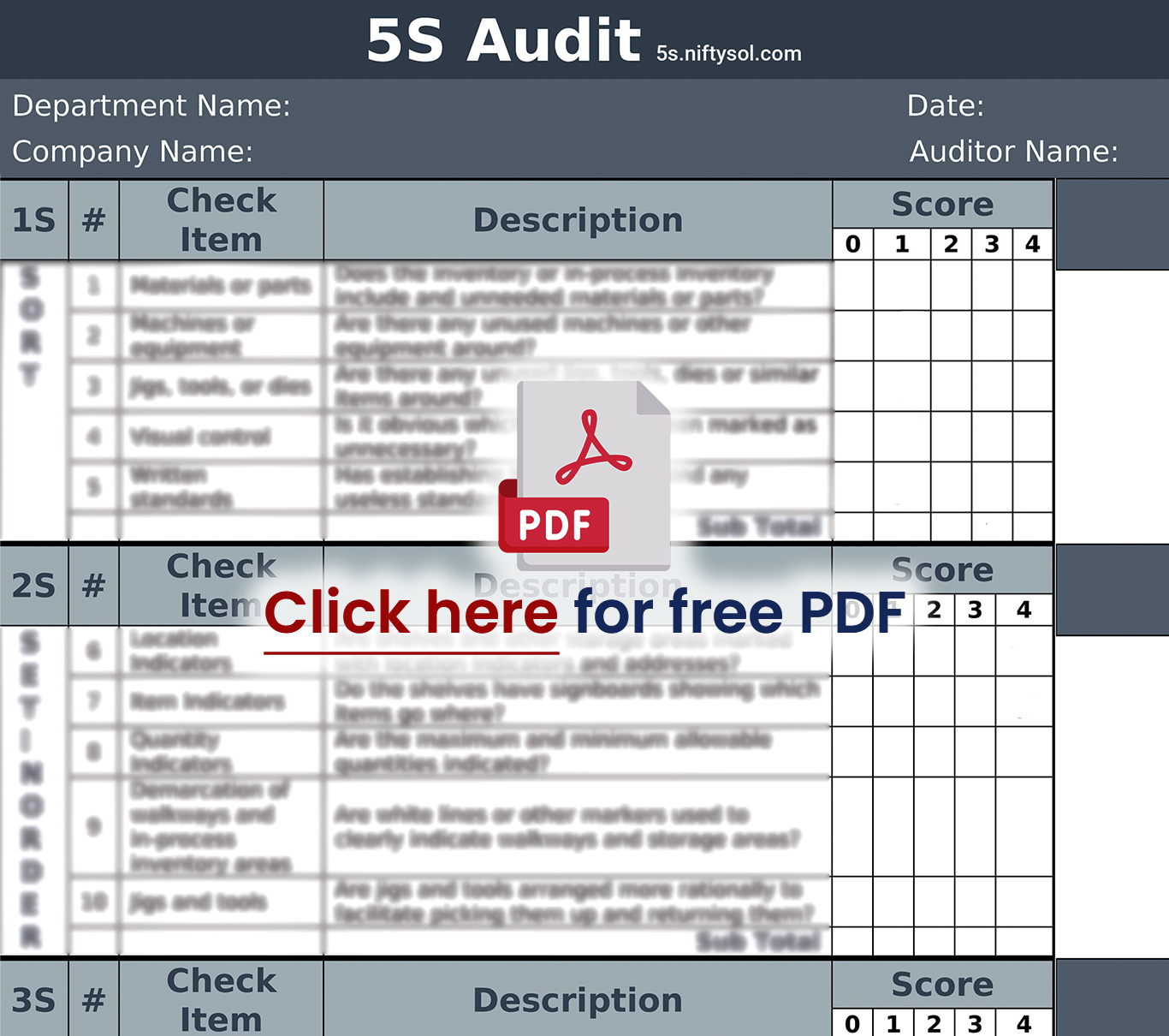 5s audit checklist 